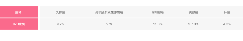 Ggpoker官网-不凡成就非凡,相信品牌的力量
